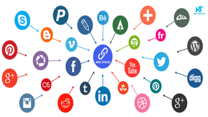 liên kế mạng xã hội